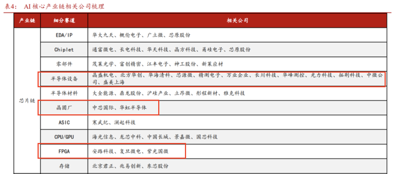 面对笔记本电脑因意外进水而无法启动的情况，许多用户往往束手无策。本文将以实际案例为切入点，探讨如何妥善处理这一常见问题，并分享合肥科源笔记本维修中心的专业解决方案。