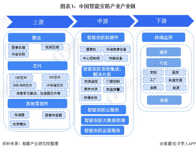 笔记本电脑故障频发？如何拯救你的宝贝？