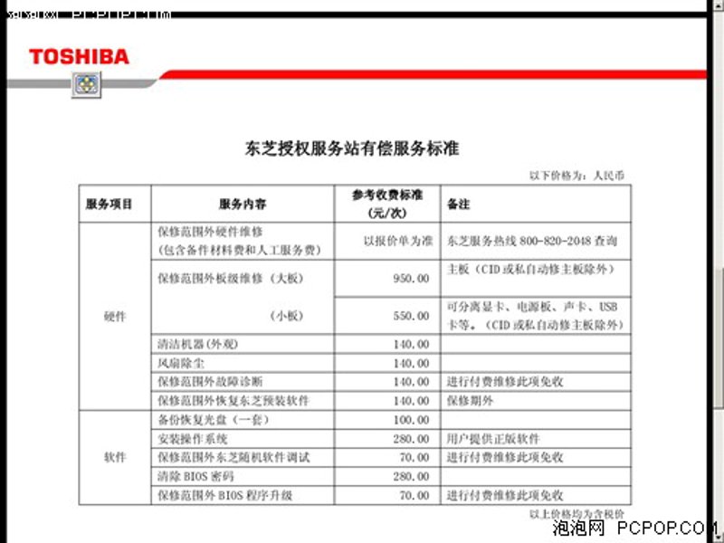 硬件升级到底是什么意思？看完你就懂了