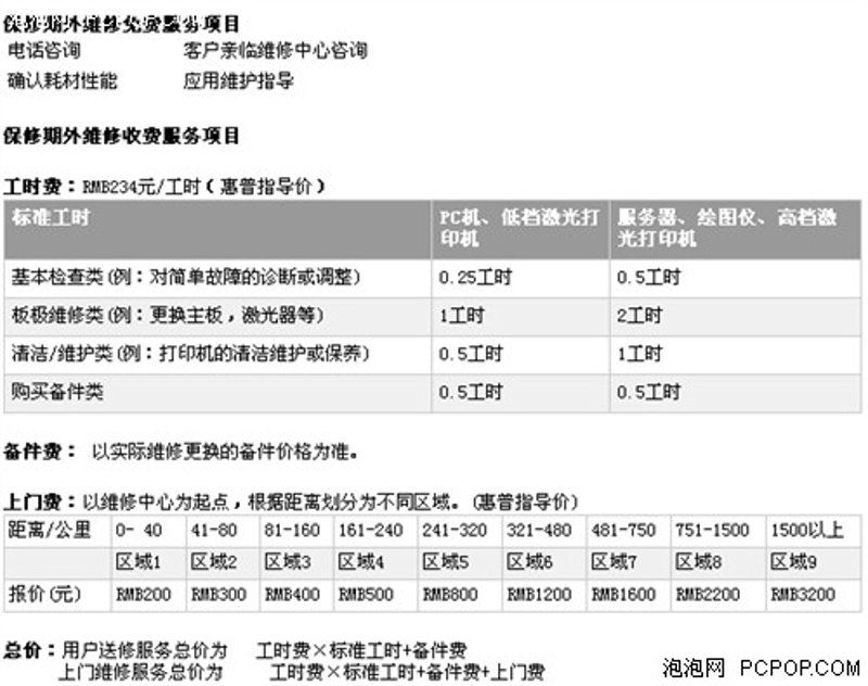 笔记本维修主板到底要花多少钱？这个问题的答案可能因具体情况而异。