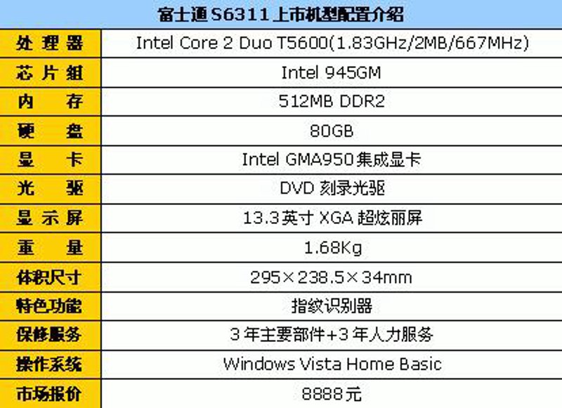 如何避免笔记本在使用中因意外进水而需要紧急上门维修？