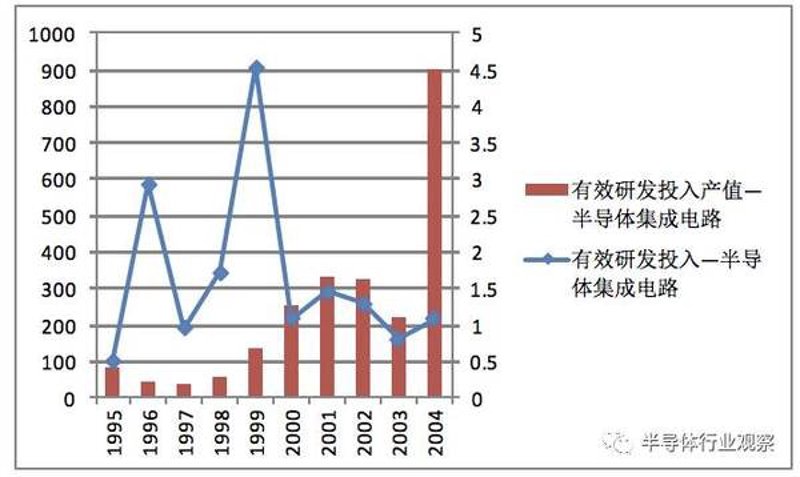你是否曾因为笔记本电脑突然罢工而焦虑不已？特别是当问题出在主板上时，这往往意味着高昂的修理费用。那么，笔记本维修主板要多少钱呢？让我们从几个方面来探讨一下。