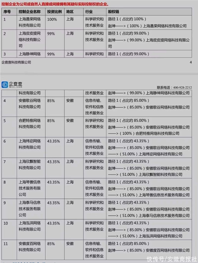 独家专访|追觅手机负责人刘扬:比iPhone贵20%,明年毛利转正_